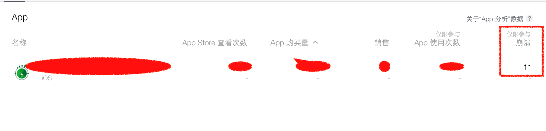 查看app情况